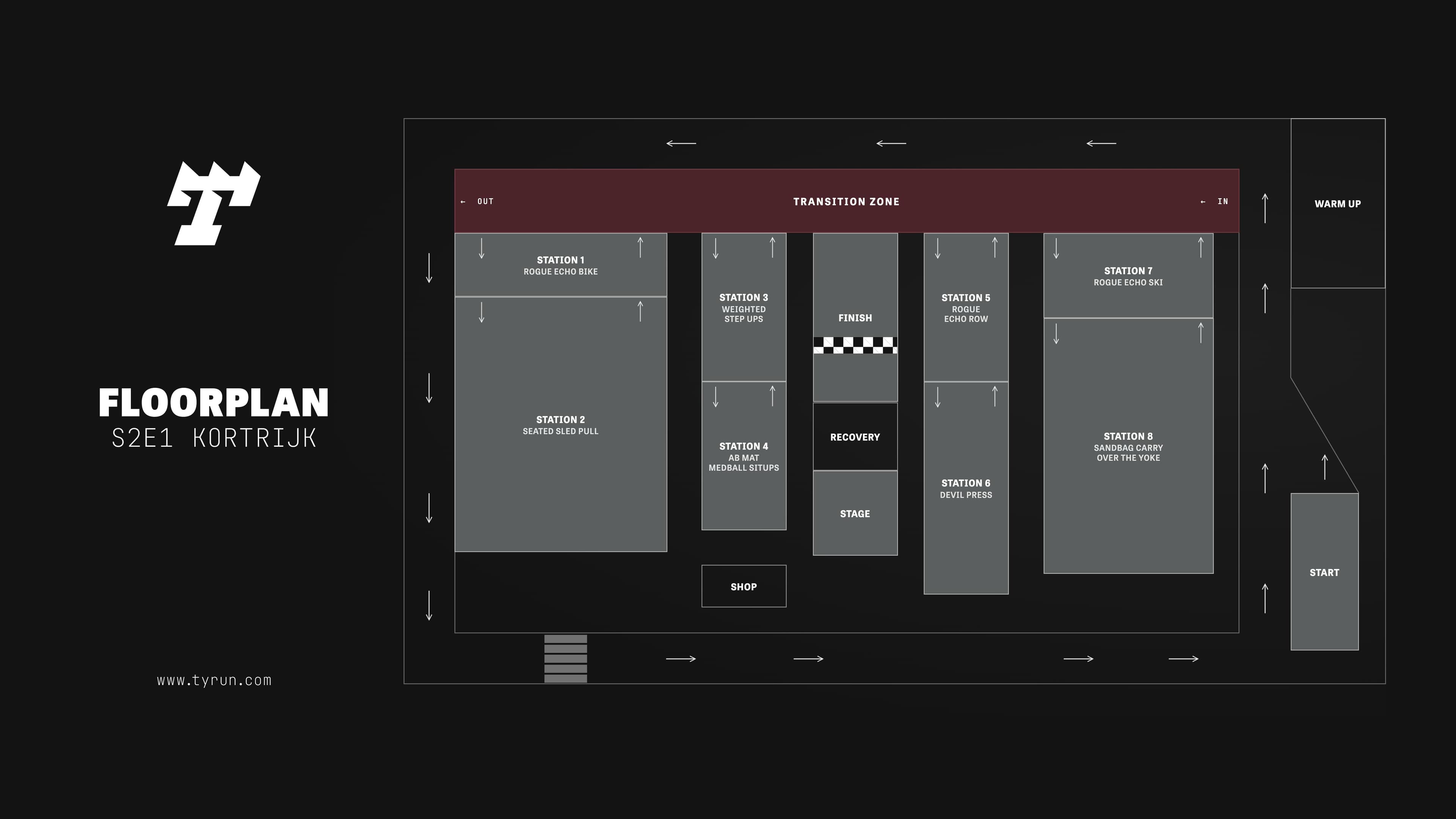 Floorplan TYRUN S2E1 Kortrijk: running lap around the hall, transition zone, eight stations, start and finish